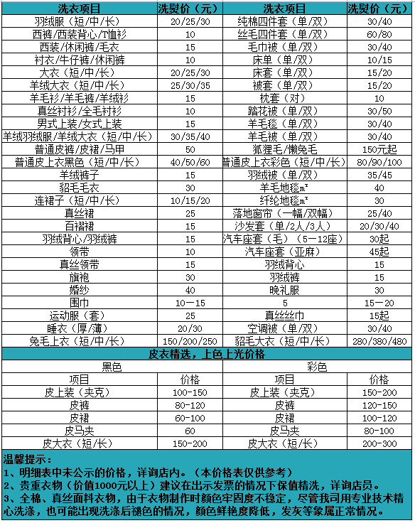 參考表格1.png
