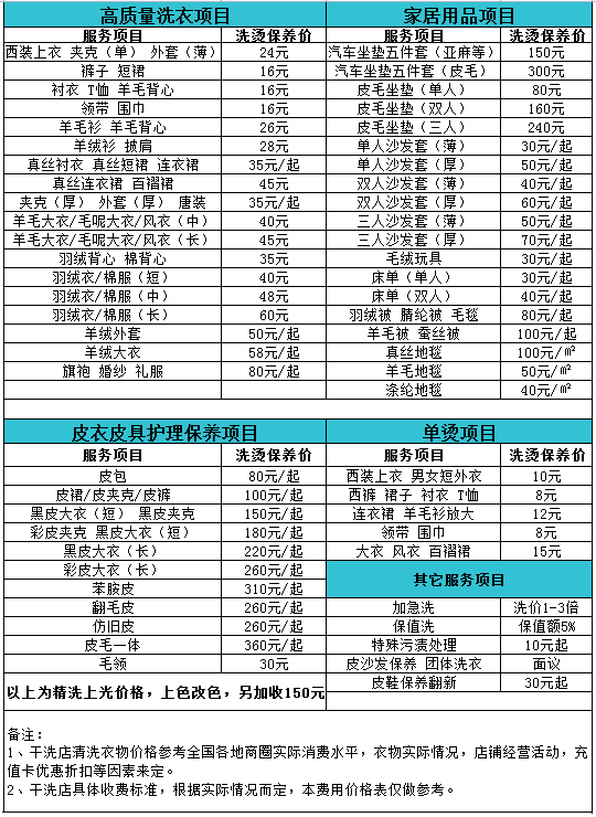 參考表格2.png